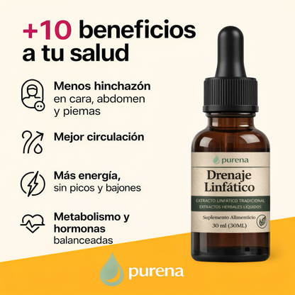DRENAJE LINFÁTICO | Drena Naturalmente la Hinchazón del Rostro, Abdomen y Piernas