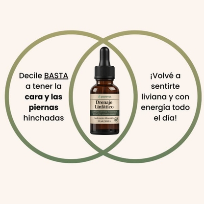 DRENAJE LINFÁTICO | Drena Naturalmente la Hinchazón del Rostro, Abdomen y Piernas